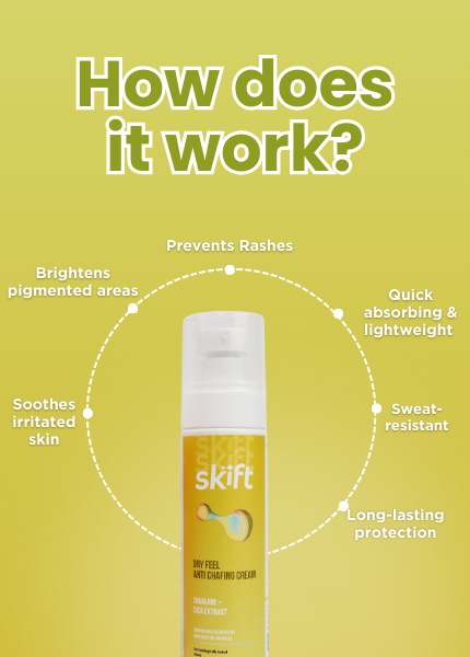 Dry Feel Anti-Chafing Cream