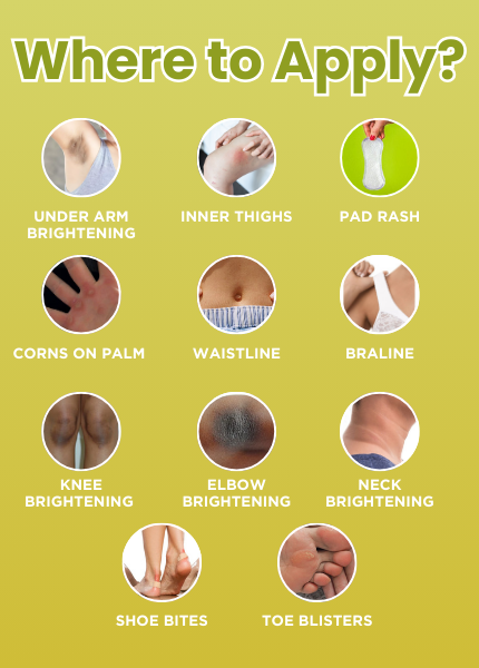 Dry Feel Anti-Chafing Cream