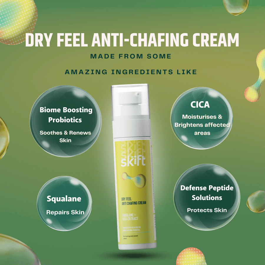 Dry Feel Anti-Chafing Cream