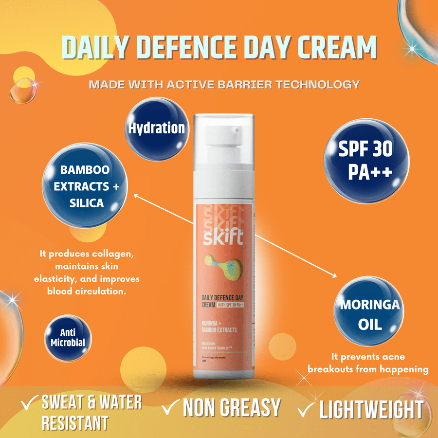 Daily Defence Day Cream