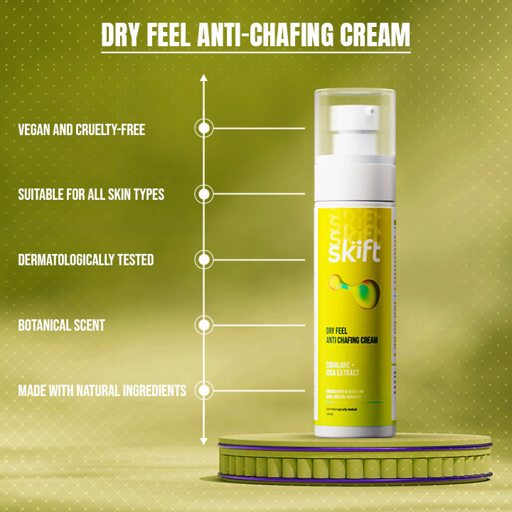 Dry Feel Anti-Chafing Cream