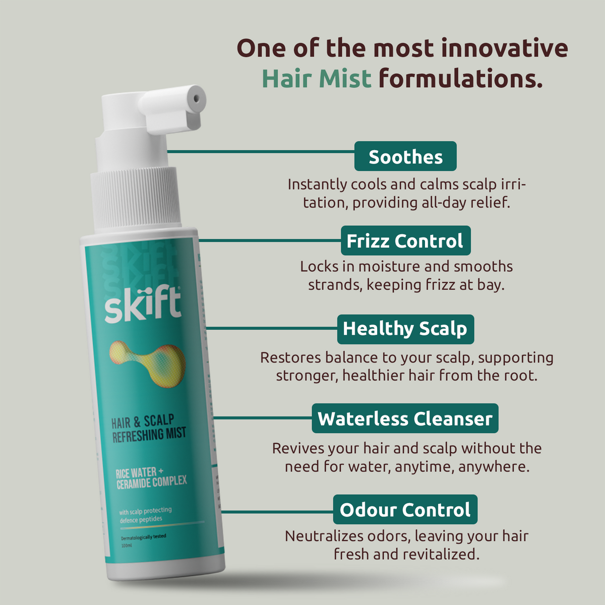 Skift Hair & Scalp Refreshing Mist